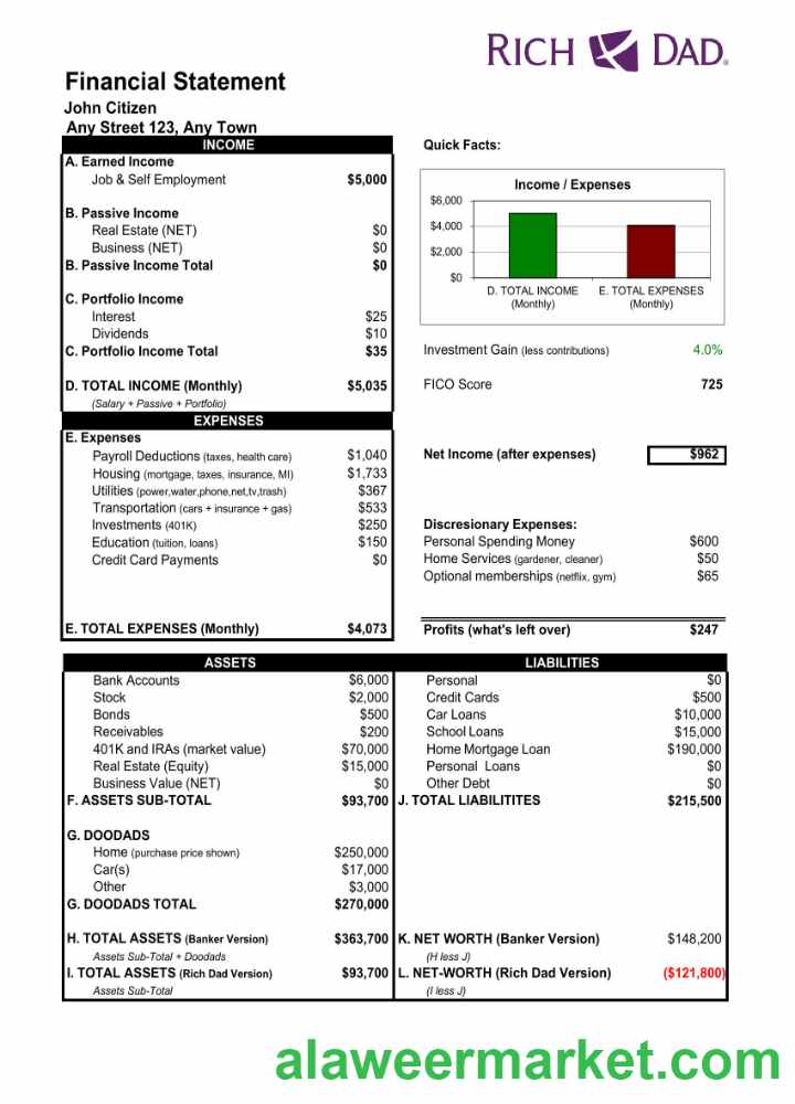 USA Rich Dad bank statement Word and PDF template scr